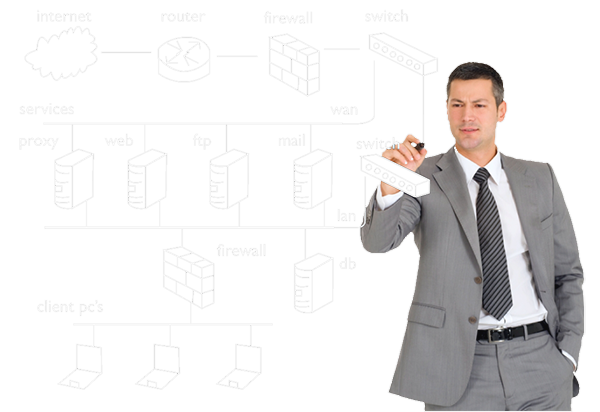 Network-Infrastructure-and-Security